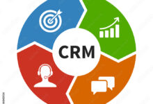 crm base de donnee